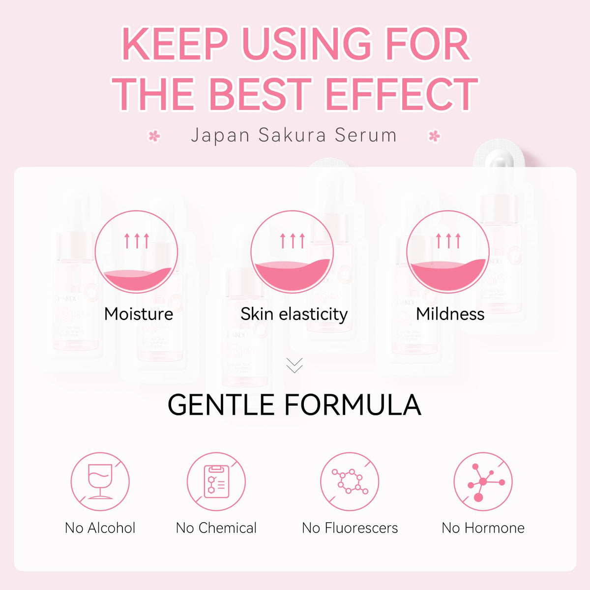 60Pcs Mini Travel Skincare Sets, Mini Travel Items Including Face Wash, Serum, Toner, Lotion, Moisturizing Cream, Sakura Mud Mask, Face Skin Care Routine Kit Organic Skin Care Kit - thewildfolk 60Pcs Mini Travel Skincare Sets, Mini Travel Items Including Face Wash, Serum, Toner, Lotion, Moisturizing Cream, Sakura Mud Mask, Face Skin Care Routine Kit Organic Skin Care Kit