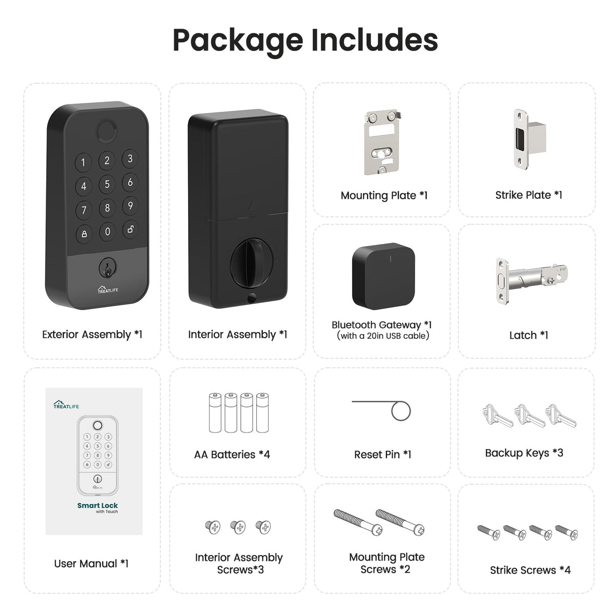 TREATLIFE Smart Door Lock with WiFi Bluetooth Gateway, Keyless Entry Door Lock with Code, Fingerprint and Keypad Deadbolt for Front Door, App Remote Control, Auto Lock, Black
