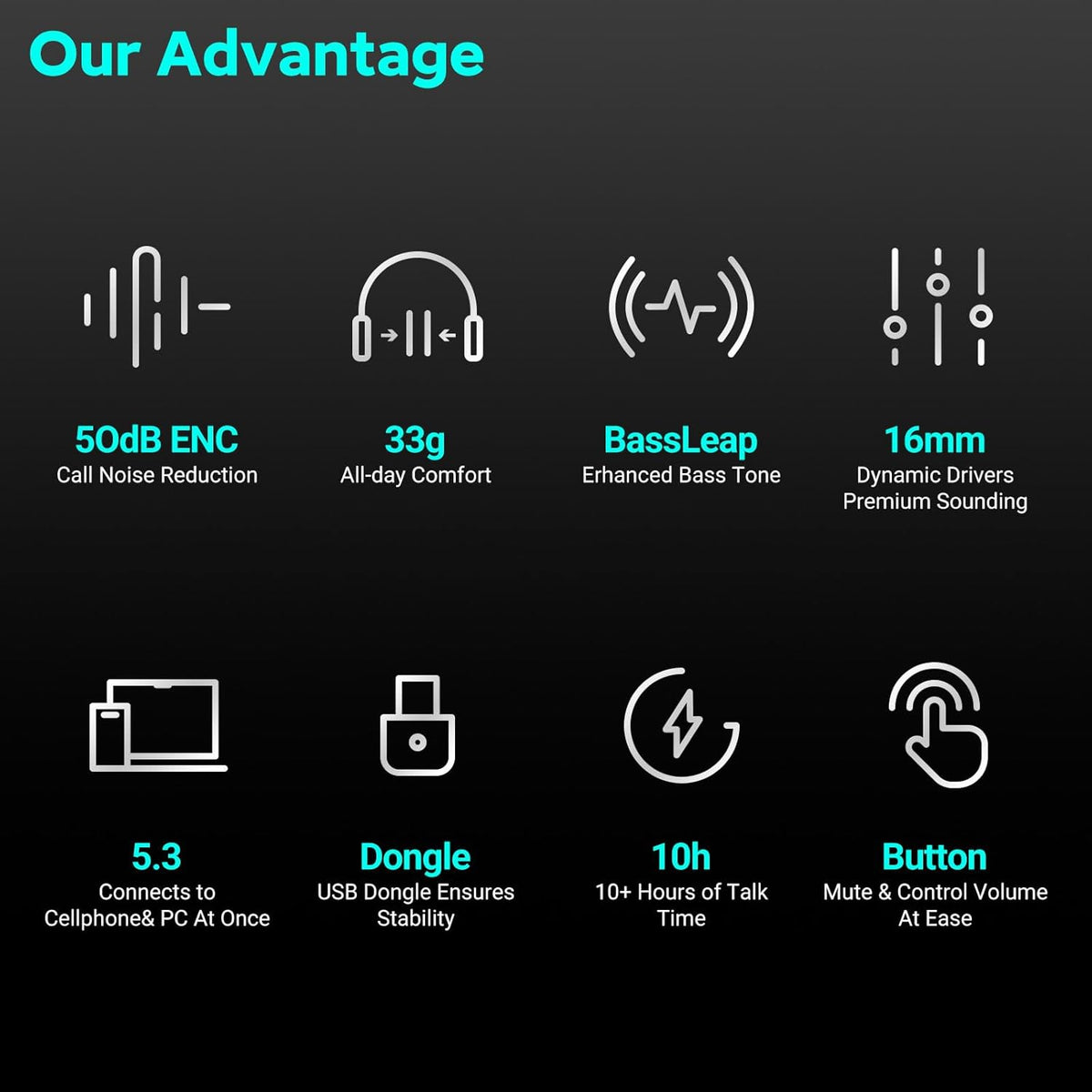 Pilot P200b Pro Bluetooth Wireless Open Ear Noise Cancelling Headphones, 50dB ENC Call Noise Elimination, Computer Headset with Boom Microphone and Mute Button for Work and Calls(No Dongle)