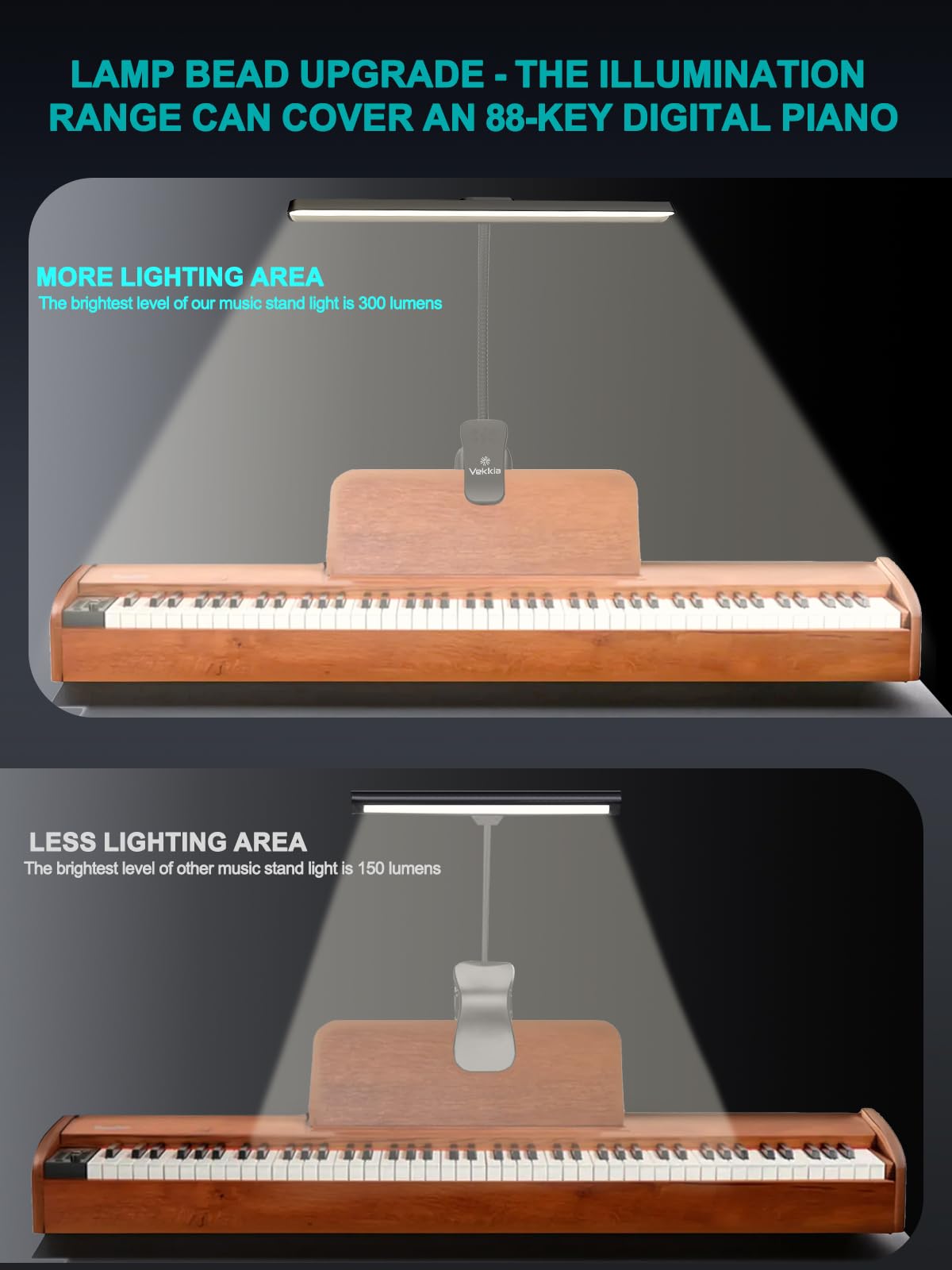 Vekkia Rechargeable 88 LED Music Light