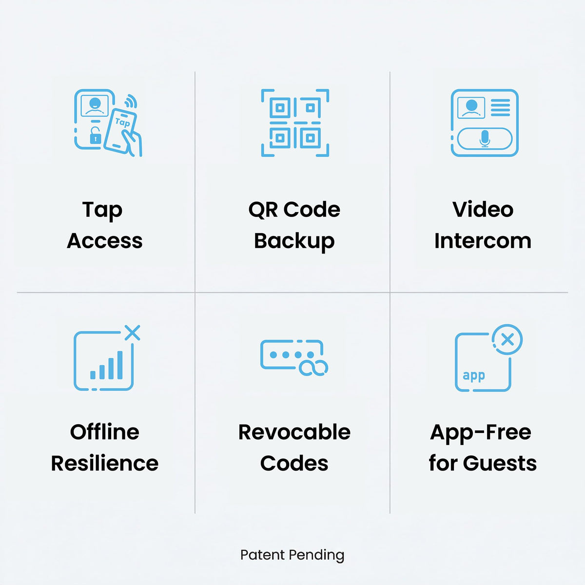 Lockly TapCom – App-Free Video Intercom & Smart Door Lock Upgrade, Patent Pending, Tap or Scan Guest Access, Works with Your Existing Smart Lock