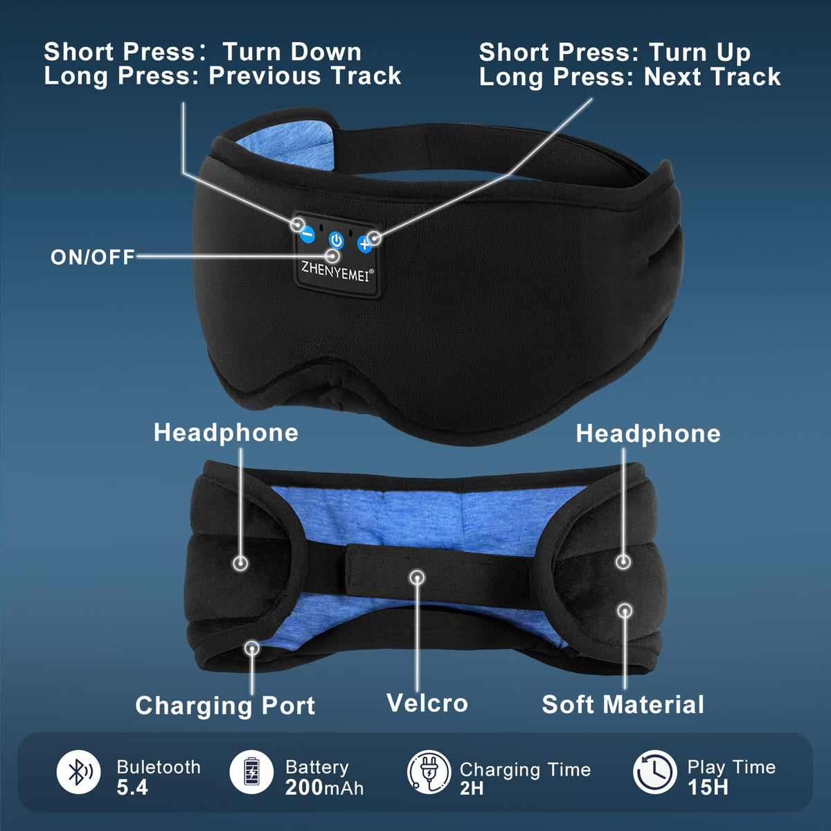 Sleep Mask with Bluetooth 5.4 Headphones - Blackout Sleeping Mask Side Sleeper Eye Masks Earphone Rechargeable Headband Wiless Music Ear Muffs Portable Travel Essentials Gift for Women Men Mom