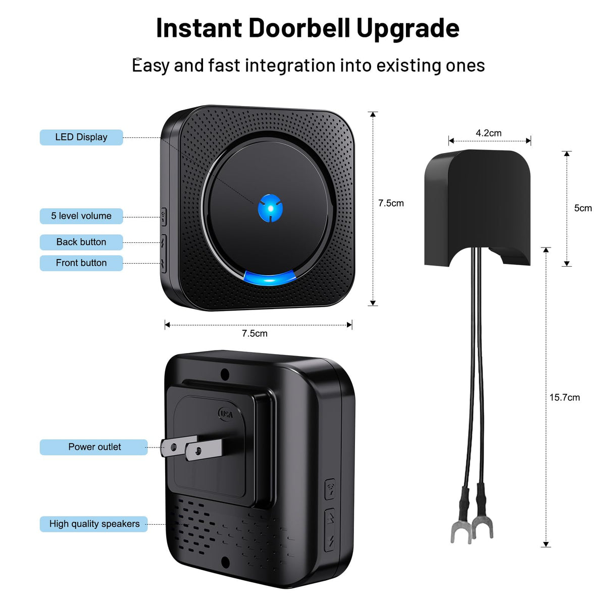 Besimlive Wireless Doorbell Chime Receiver Extender for Blink Video Doorbell - Compatible with Blink Video Doorbell -Upgraded Loud & Clear (1 Video Doorbell Extender 2 Receiver)