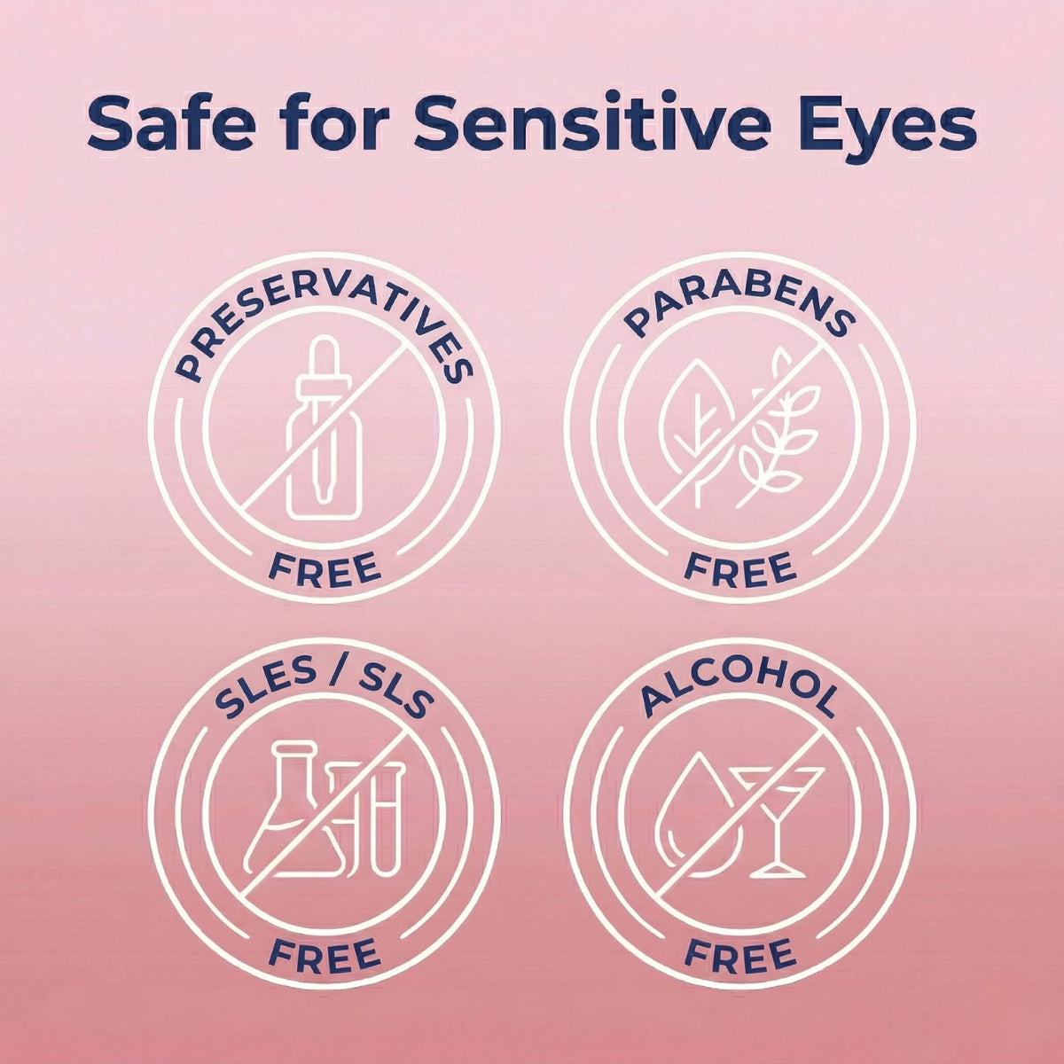 Dr. Fischer Eyelid & Lash Makeup Remover Wipes – Preservative & Alcohol-Free, Ophthalmologist Tested, Gentle for Sensitive Eyes with Chamomile & Niacinamide