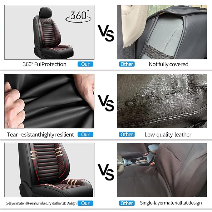 Fit Ridgeline Car Seat Covers for Honda Ridgeline 2007-2025 2026 - Upgraded Premium Waterproof & Breathable Leather, Airbag Compatible, All-Weather Seat Cushion Protector (Full Set, Black+Red)