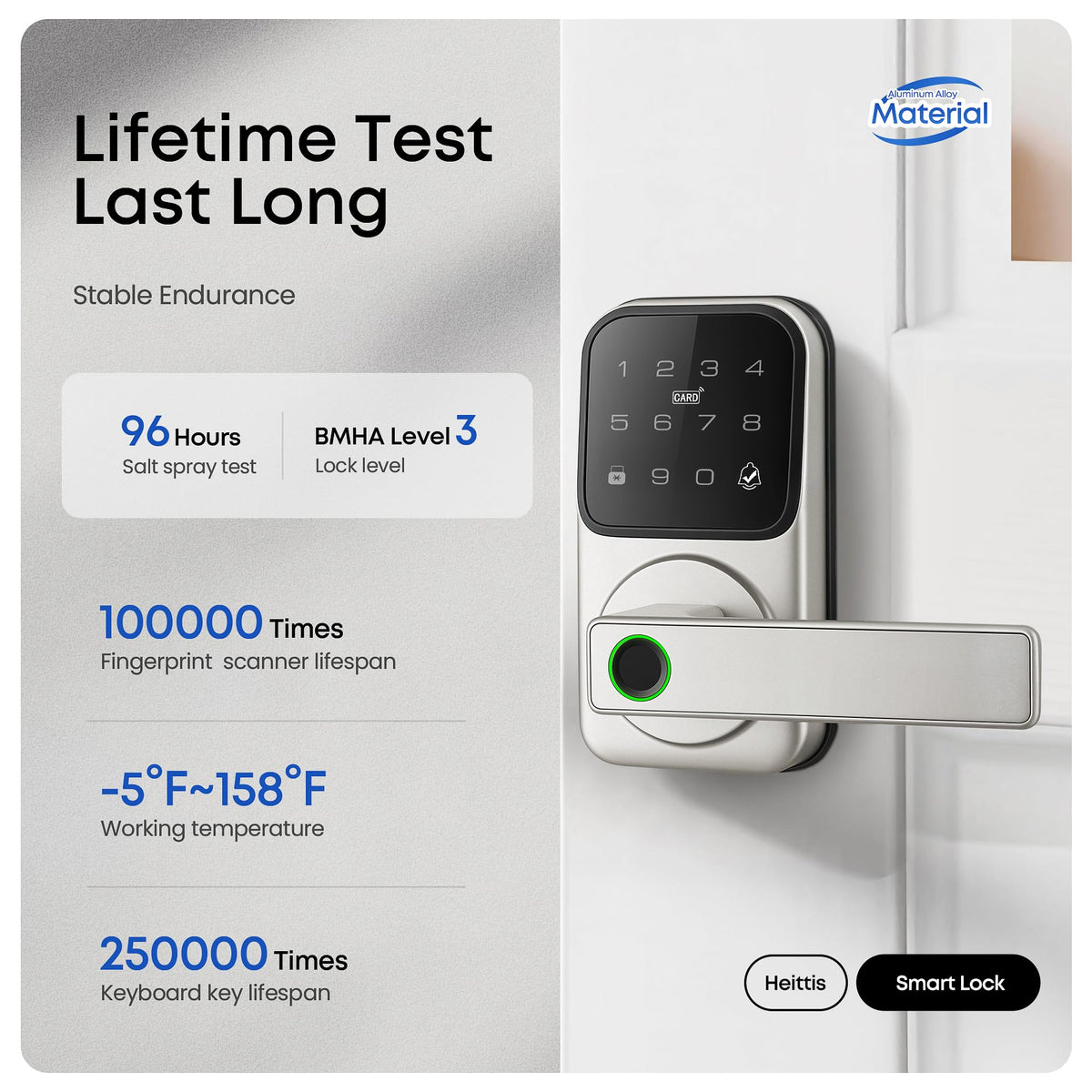 Keypad Smart Door Lock with Knob, Keyless Entry Digital Lock with Handle