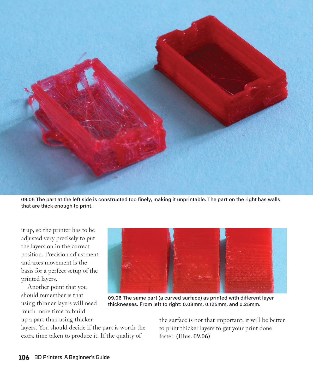 3D Printers: A Beginner's Guide, 2nd Revised and Expanded Edition: Core Principles You Will Need for Any Printer (Fox Chapel Publishing) Learn the Basics with Essential Info on Data Files and Software