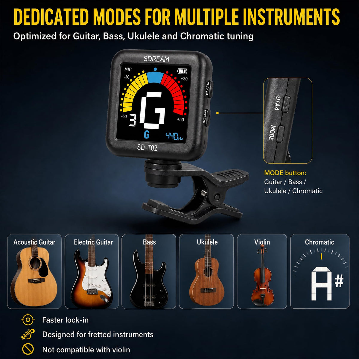 SDREAM Professional Guitar Tuner Clip On, Rechargeable Tuner with Extra Large LCD Display, Fast & Accurate Tuning for Acoustic Guitar, Electric Guitar, Bass, Ukulele & Chromatic, 360° Rotatable