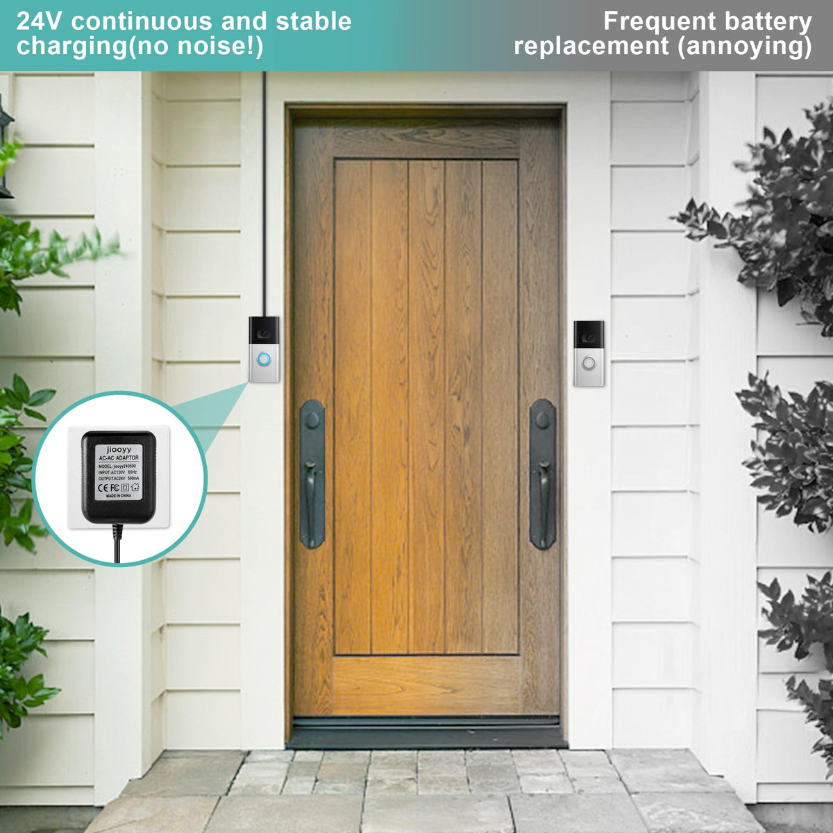 24V500mA Doorbell Transformer for Ring Video Doorbell