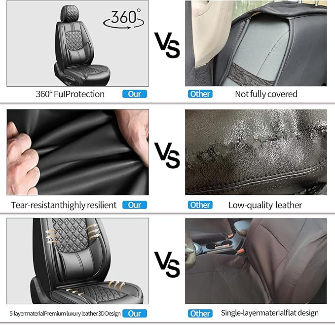 Fit Ridgeline Car Seat Covers for Honda Ridgeline 2007-2025 2026 - Upgraded Premium Waterproof & Breathable Leather, Airbag Compatible, All-Weather Seat Cushion Protector (Full Set, Black)