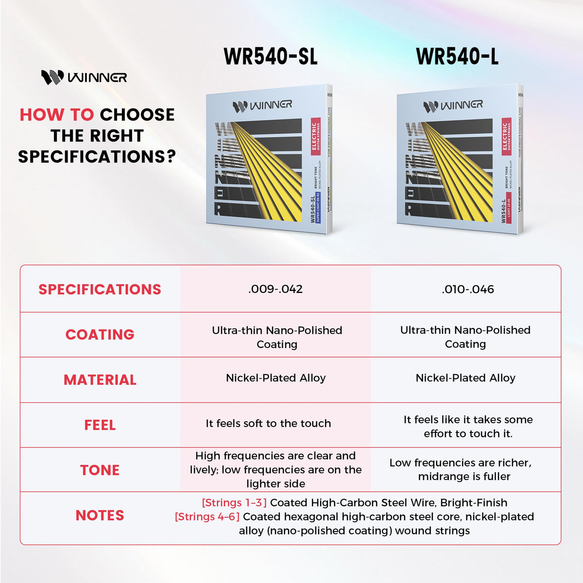 W WINNER Electric Guitar Strings – 10-46 Nickel Plated Alloy, Warm & Balanced Tone with Smooth Traditional Feel, Hexagonal Steel Core, Reliable Anti-Rust Performance for All Music Styles, 3 Picks