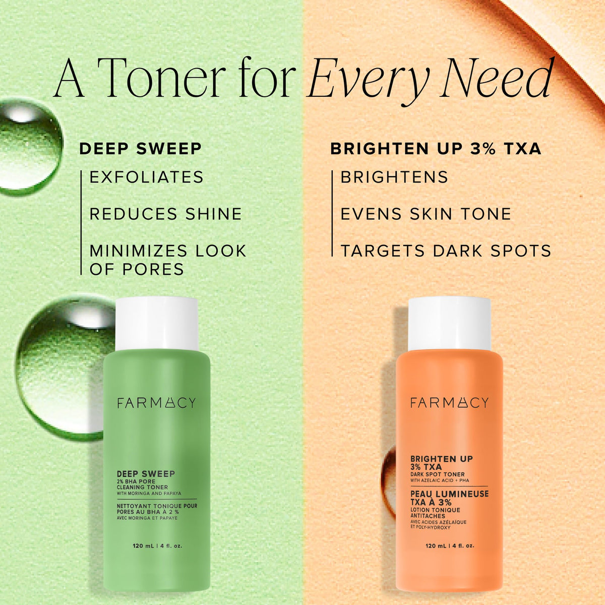Farmacy 2% Salicylic Acid Toner for Face - Deep Sweep BHA Liquid Exfoliant + Pore Cleaner - Controls Oil, Gently Exfoliates + Refines Pores - Skin Care for Combo, Oily + Blemish-Prone Skin - (120ml) - thewildfolk Farmacy 2% Salicylic Acid Toner for Face - Deep Sweep BHA Liquid Exfoliant + Pore Cleaner - Controls Oil, Gently Exfoliates + Refines Pores - Skin Care for Combo, Oily + Blemish-Prone Skin - (120ml)