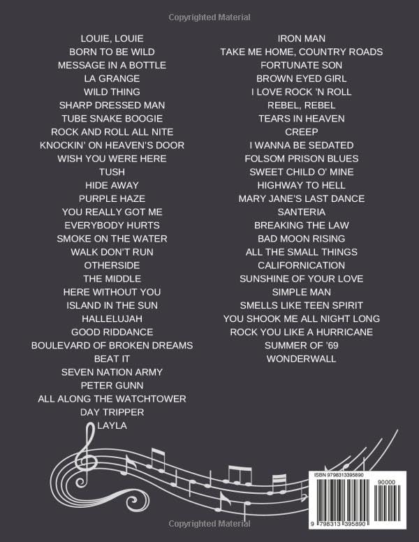 Electric Guitar Book For Beginners: 55 Easy Guitar Tab Songs – Rock, Classic Hits & Timeless Anthems