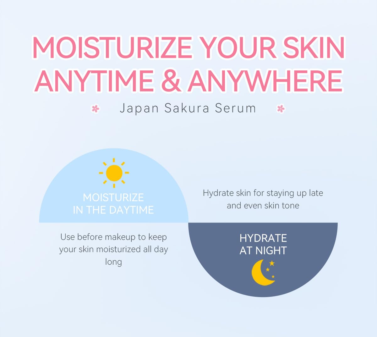 60Pcs Mini Travel Skincare Sets, Mini Travel Items Including Face Wash, Serum, Toner, Lotion, Moisturizing Cream, Sakura Mud Mask, Face Skin Care Routine Kit Organic Skin Care Kit - thewildfolk 60Pcs Mini Travel Skincare Sets, Mini Travel Items Including Face Wash, Serum, Toner, Lotion, Moisturizing Cream, Sakura Mud Mask, Face Skin Care Routine Kit Organic Skin Care Kit