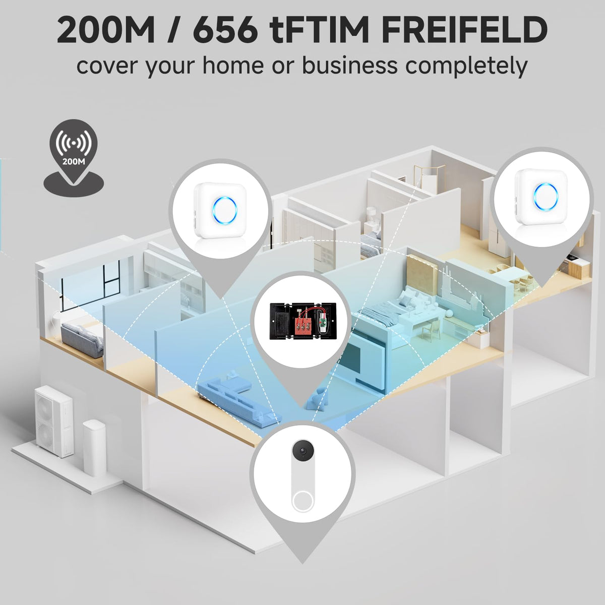 Satisure Wireless Doorbell Chime for Google Nest Doorbell (Wired, 2nd Gen& 3rd Gen) Doorbell Extender with Receiver Connects to Existing Hardwired 58 Chimes and 5 Volume (1 Video Extender 1 Receiver）