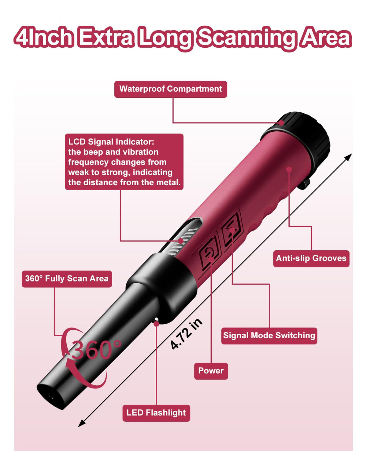 OKESAM Metal Detector Pinpointer for Adults, IP68 Fully Waterproof Metal Detector LCD Signal Display Handheld Pin Pointer Wand Underwater Treasure Hunting 360°Detection High Accuracy LED Light