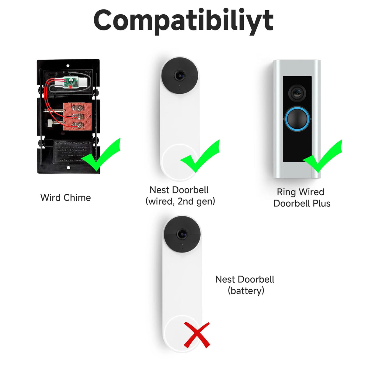 Satisure Wireless Doorbell Chime for Google Nest Doorbell (Wired, 2nd Gen& 3rd Gen) Doorbell Extender with Receiver Connects to Existing Hardwired 58 Chimes and 5 Volume (1 Video Extender 1 Receiver）