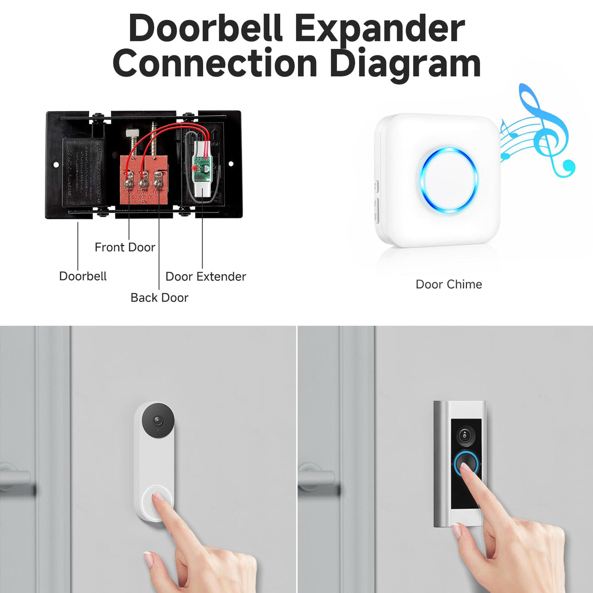 Satisure Wireless Doorbell Chime for Google Nest Doorbell (Wired, 2nd Gen& 3rd Gen) Doorbell Extender with Receiver Connects to Existing Hardwired 58 Chimes and 5 Volume (1 Video Extender 1 Receiver）