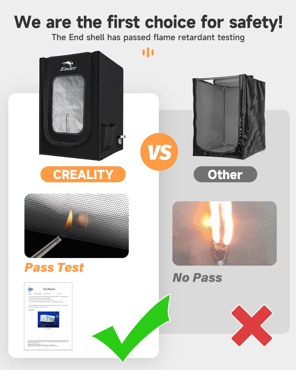 Creality Official 3D Printer Enclosure with Fan Interface Fireproof Dustproof Constant Temperature Dust Cover 480 * 600 * 720mm for Ender 3 V3 SE/KE/Ender 3/Ender 3 Pro/Ender 3V2/Ender 3S1/Neo（no Fan