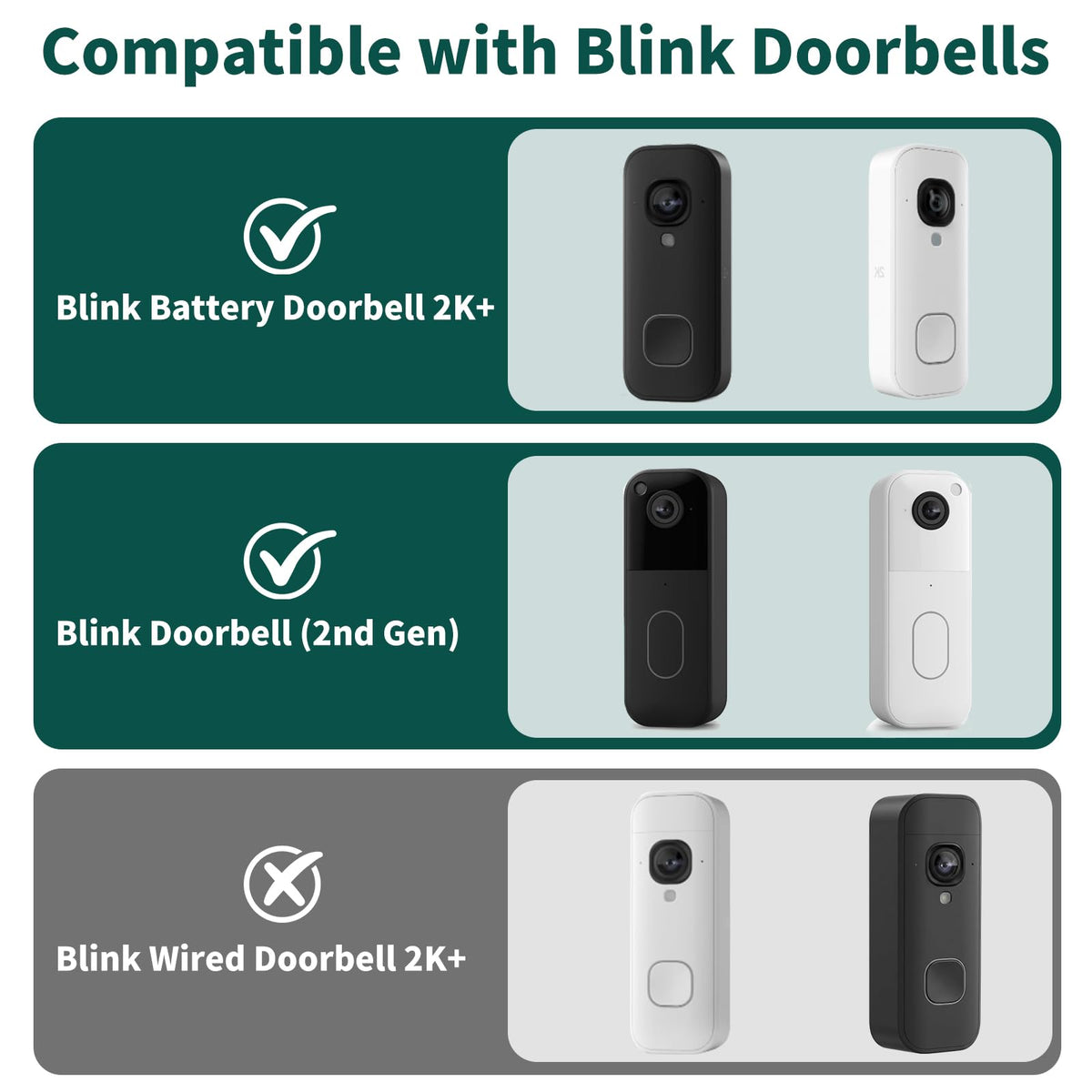 All-new Blink Doorbell Mount,Anti-Theft Blink Video Doorbell Camera Kits