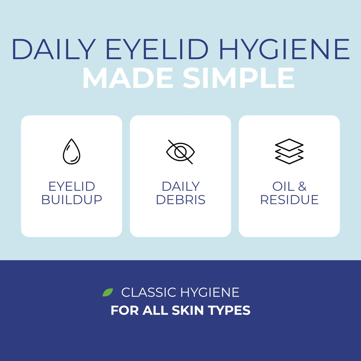 NOVEHA 60PCs Daily Hygienic Eyelid & Lash Wipes | For Blepharitis & Itchy Eyes, Demodex | Individually Wrapped Refreshening Eyelid Wipes, Natural Makeup Remover & Calming Moisturizer