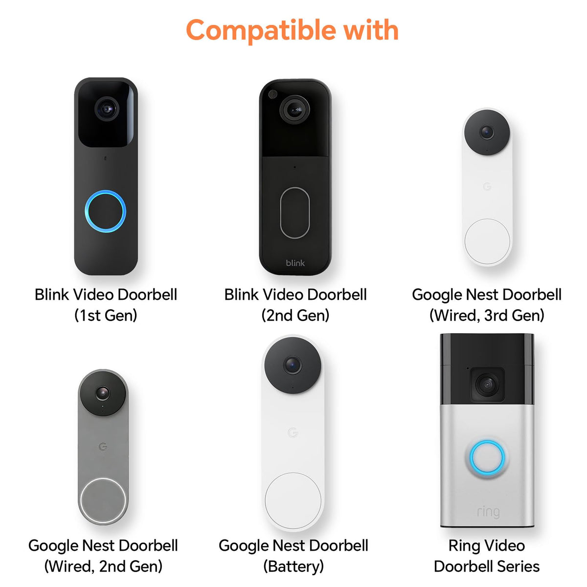 WIFI Wireless Doorbell Chime for Google Nest Video Doorbell – 1Pack