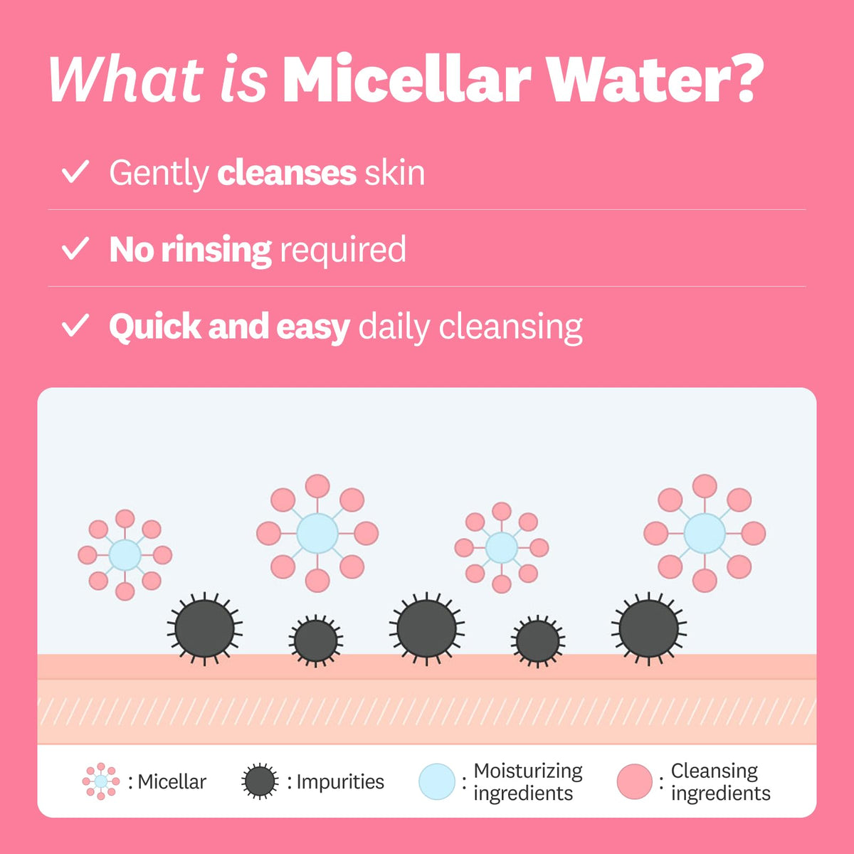 The Face Shop Rice Water Bright Micellar Water, Hydrating Face Cleanser and Makeup Remover, with Rice Active Complex™, Gentle for Sensitive Skin, 16.9 fl. oz