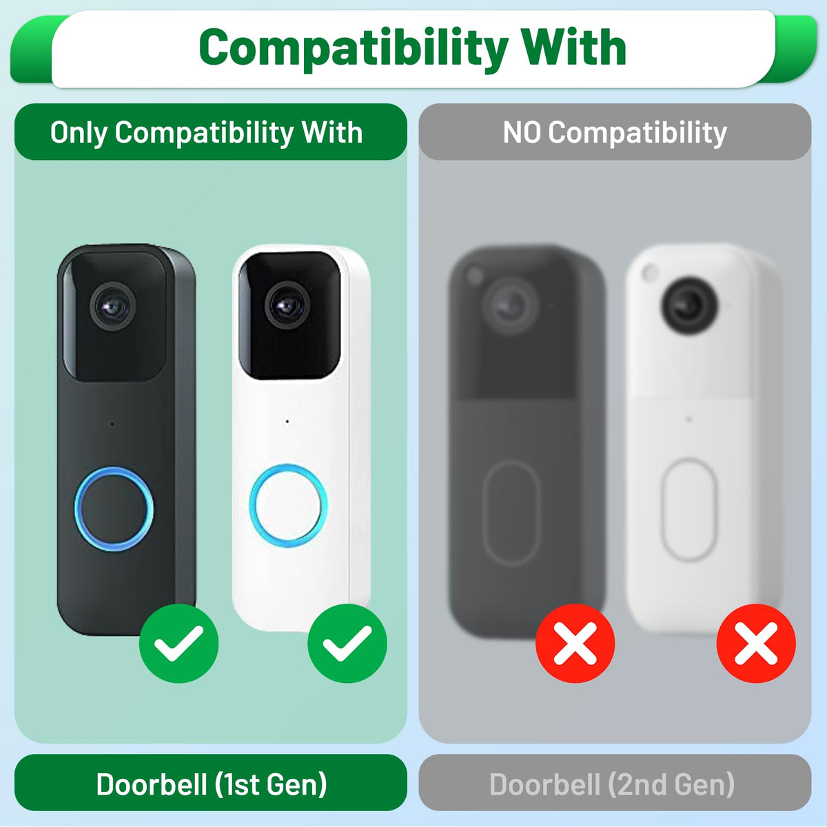 UYODM Solar Panel Charger Compatible with Blink Video Doorbell/Blink Outdoor 4(4th) / XT3 / XT2 / XT Cam,Power Your Doorbell or Outdoor Cam Continuously with 16.5 Ft Cable,AL Alloy Frame Durable