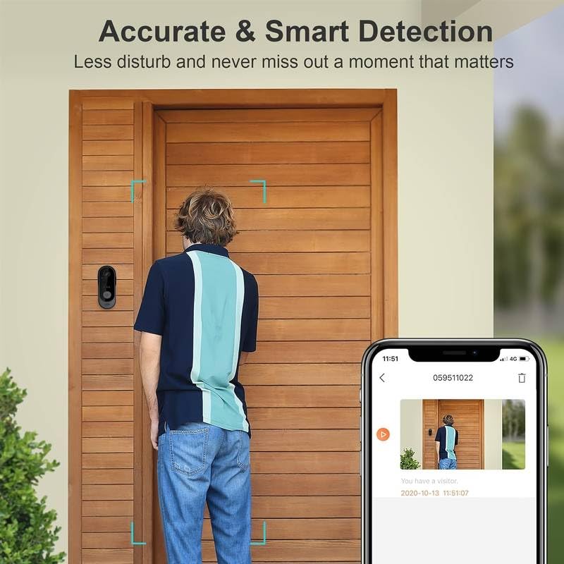 ZIGprote Doorbell Camera Wireless No Subscription, 1080p Video Doorbell with Chime, 2-Way Audio, Night Vision, 2.4G Wi-Fi, Indoor Outdoor