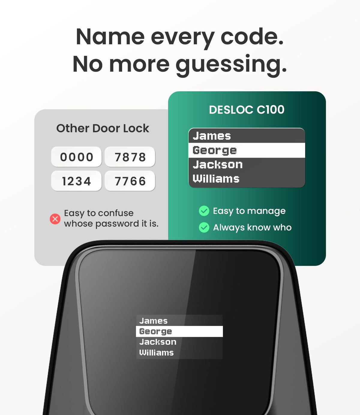 DESLOC C100 Keyless Entry Door Lock with Visual Display, Auto Lock