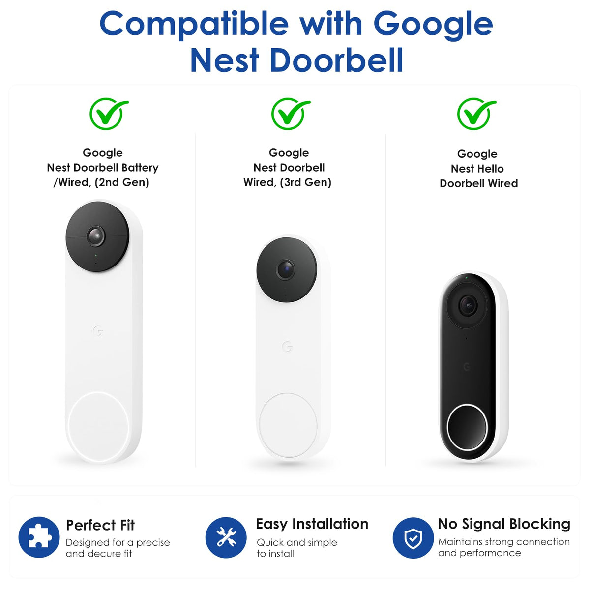 No Drill Doorbell Mount for Google Nest Doorbell Wired(3rd/2nd Gen)/Google Nest Hello Doorbell, 45° Left & Right Adjustment Angel Door Bell Wedge Mount for Apartment, No Drill Mounting Bracket-White