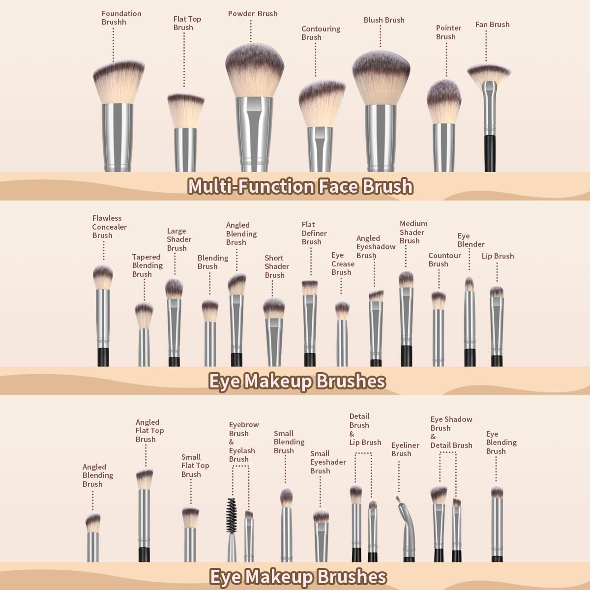 MAANGE 30pcs Professional Makeup Brush Set With Velvet Bag&5pcs Beauty Blender&2pcs Makeup Remover Puff&5pcs Triangle Powder Puff&3pcs Mini Thumb Puff&Toiletry Bag&2pcs Cleaning Mat (Blacksliver)