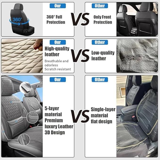 Car Seat Covers Full Set Custom Fit for Chevrolet/Chevy Equinox 2005-2026 - Premium Faux Leather with Lumbar Support | Breathable, Waterproof, Anti-Slip, Durable (Pink,Full Set)