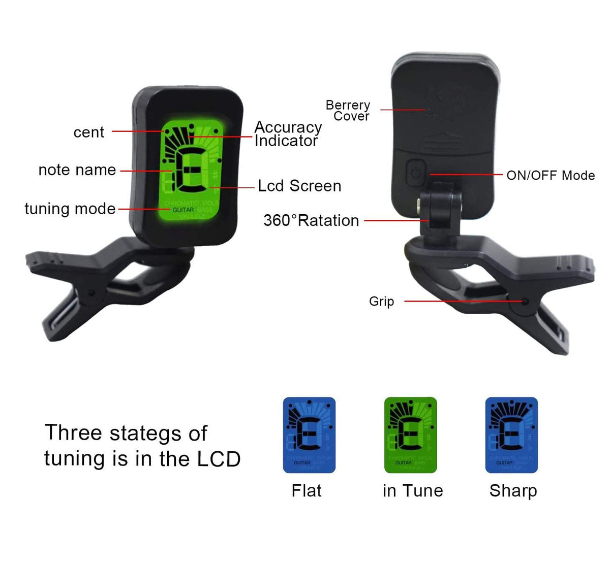 Guitar Accessories Kit Including Guitar Strings,Tuner,Guitar Capo, Restring Tool,Pick Holder,Bridge Pins,Finger Picks,Guitar Nuts and Saddles