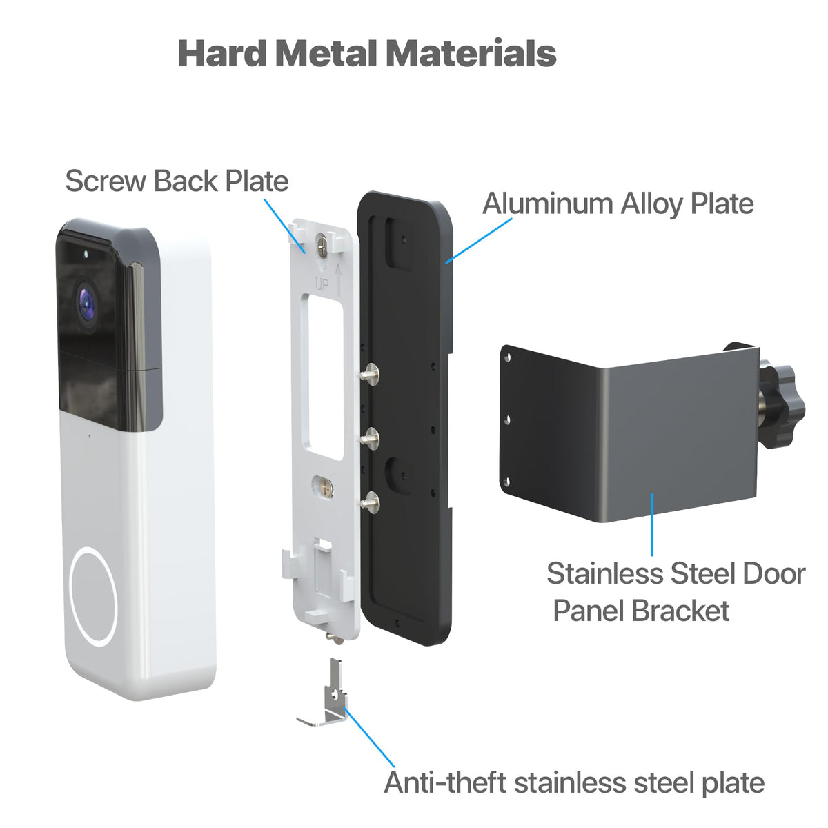 VMEI Anti-Theft Door Mount Compatible with Wyze Video Doorbell Pro, Made of Hard Stainless Steel and Aluminum Alloy, Real Anti-Theft, No Drill, Not Block Night Sensor (Silver)