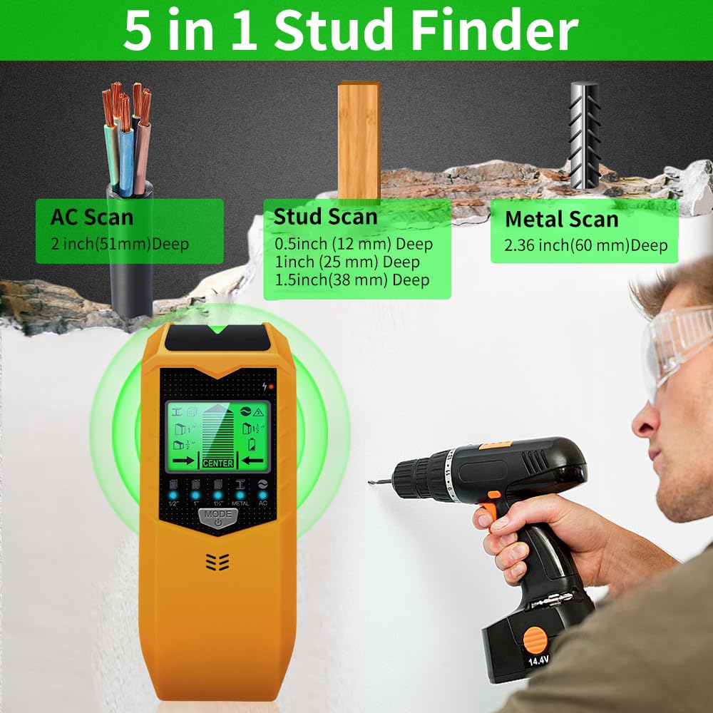 Mocita Stud Finder Wall Scanner 5-in-1 with Live Wire Detection