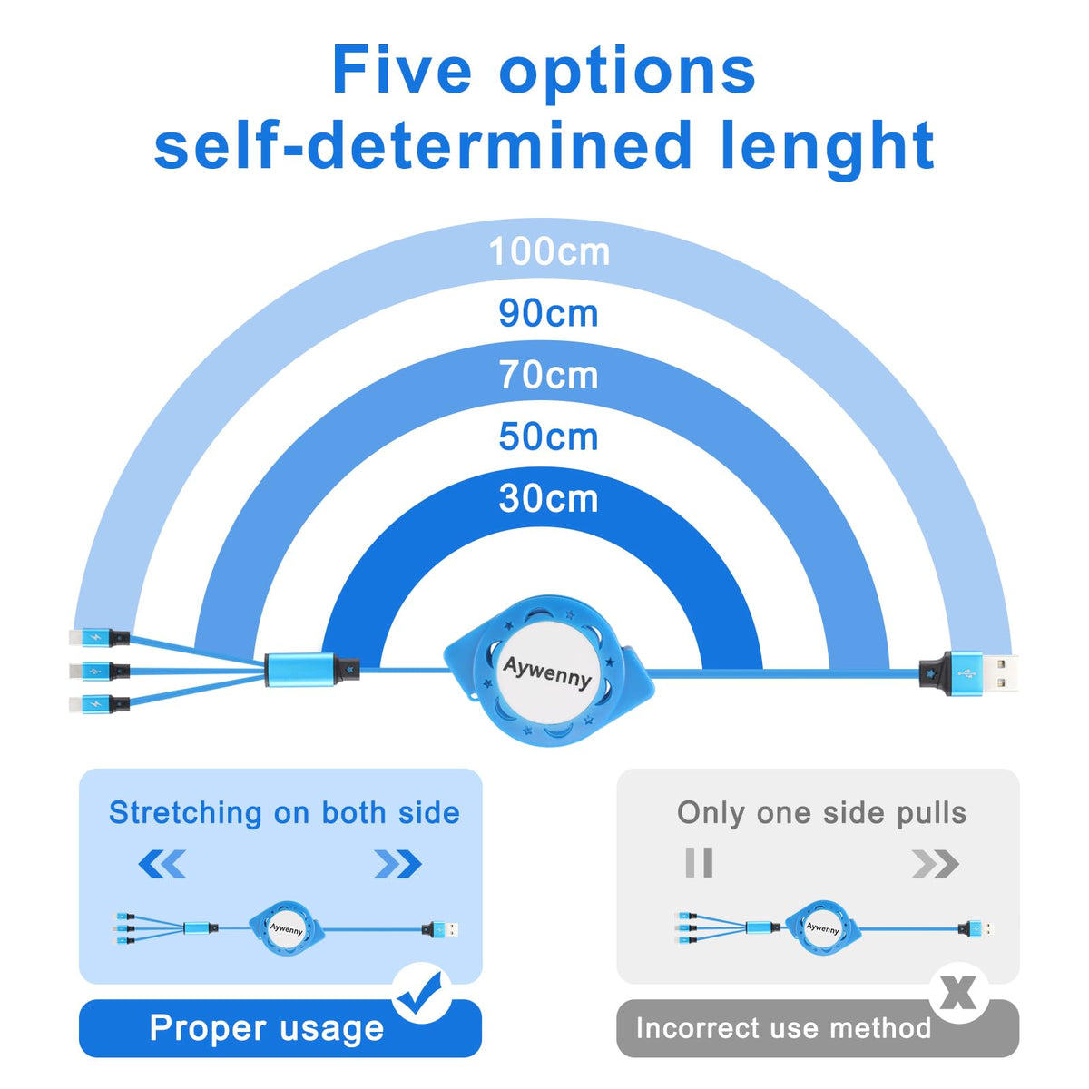USB C Splitter Multi Charging Cable,3 in 1 Fast Charging Cord,3.3Ft 3 Pack
