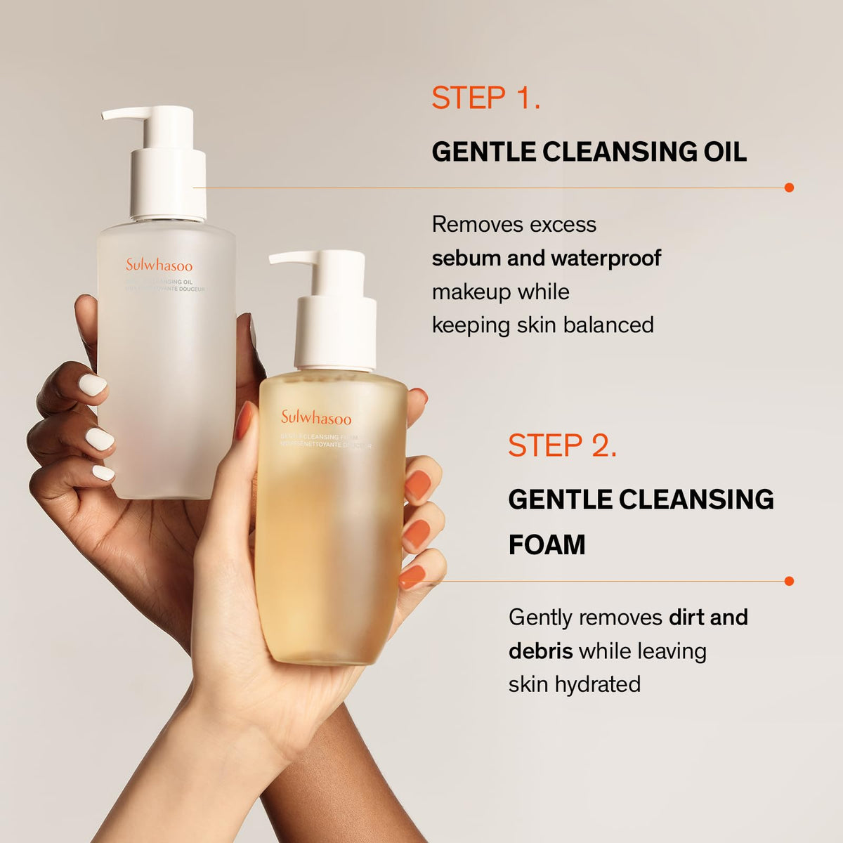 Sulwhasoo Gentle Cleansing Foam | Hydrating Korean Facial Cleanser | Removes Makeup, Dirt & Oil | Softening Daily Face Wash for Dry, Normal & Sensitive Skin, Mini Travel Size, 1.69 fl. oz.