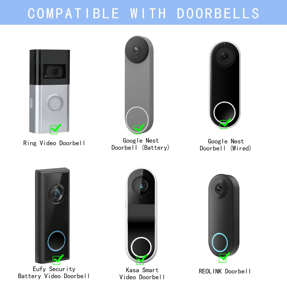 VVHOOY 24V Transformer Doorbell Power Adapter Compatible with Google Nest,Wyze,Eufy Video Doorbells, C Wire Adapter 16.4ft/5m Extension Cable Doorbell Power Adapter Doorbell Supply Cord