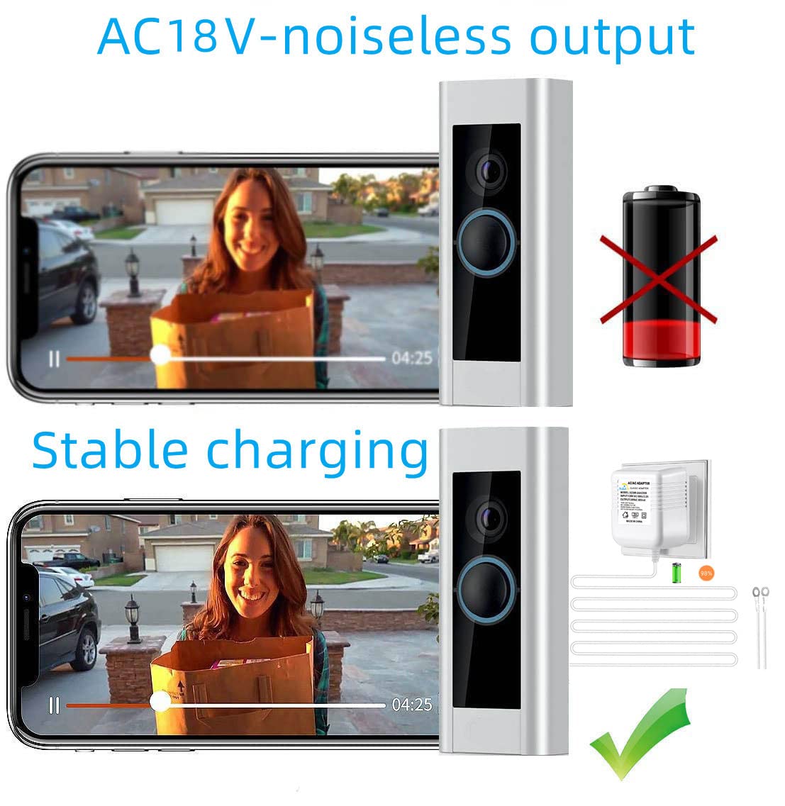 XZGm 18V 500mA Transformer for Ring Nest Eufy Wyze Arlo Video Doorbell