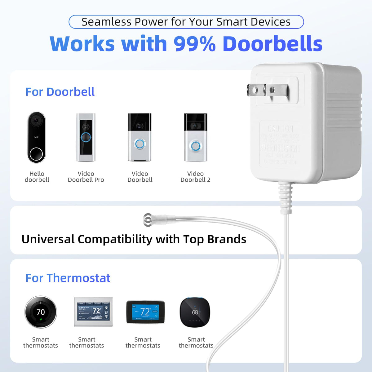 24V 500mA Doorbell Transformer, AC Adapter & 18ft Power Cable