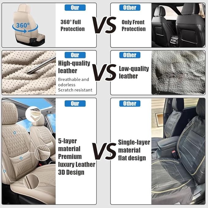 Car Seat Covers Full Set Custom Fit for Buick Envista 2024-2026 - Premium Faux Leather with Lumbar Support | Breathable, Waterproof, Anti-Slip, Durable (Beige,Full Set)