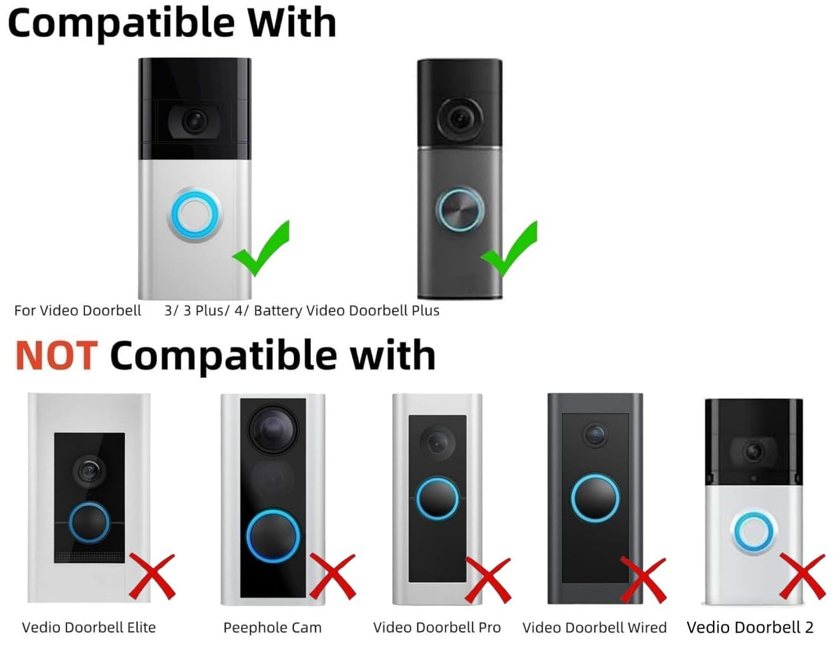 Solar Panel Charger Compatible with Ring Video Doorbell 3/3+/4, Battery Video Doorbell Plus, 13.2ft Waterproof Charging Cable, 360°Adjustable Mount,5W 5V, 7.5 * 6.4" (1)