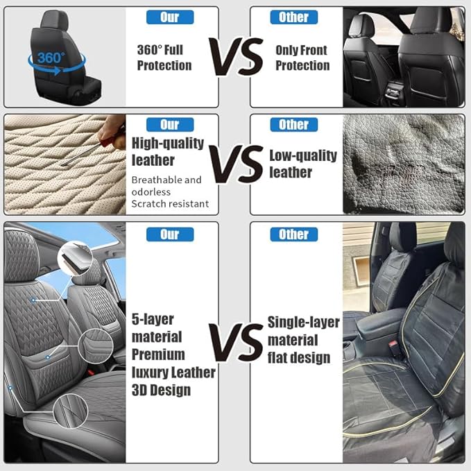 Car Seat Covers Full Set Custom Fit for Mercury Sable 1995-2009 - Premium Faux Leather with Lumbar Support | Breathable, Waterproof, Anti-Slip, Durable (Black,Full Set)