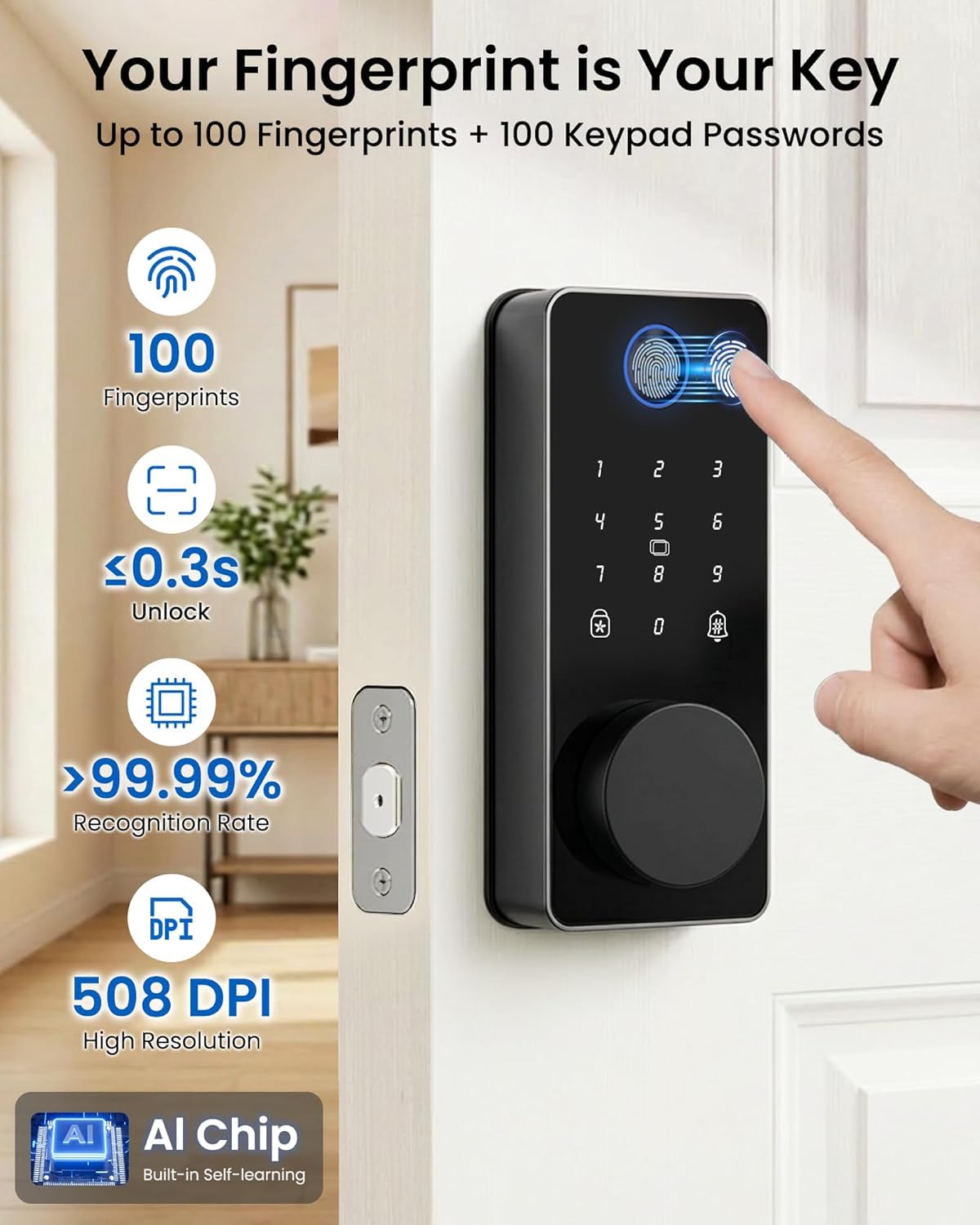Fingerprint Keyless Entry Door Lock, Smart Deadbolt Lock App Control