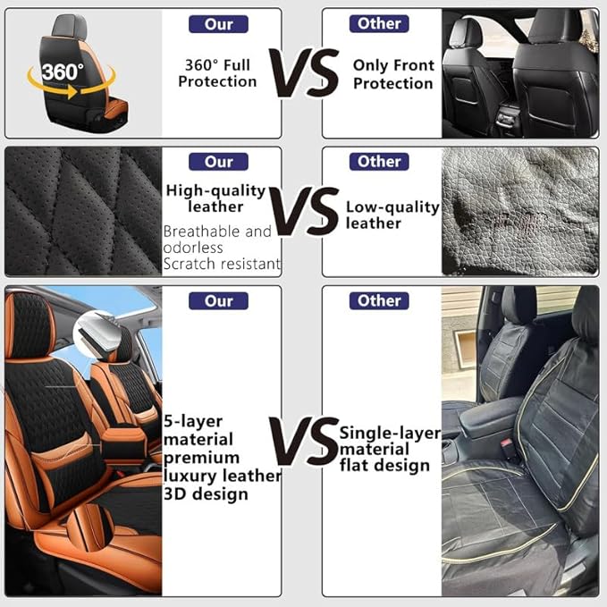 Car Seat Covers Full Set Custom Fit for Chevrolet/Chevy HHR 2006-2011 - Premium Faux Leather with Lumbar Support | Breathable, Waterproof, Anti-Slip, Durable (Black&Brown,Full Set)