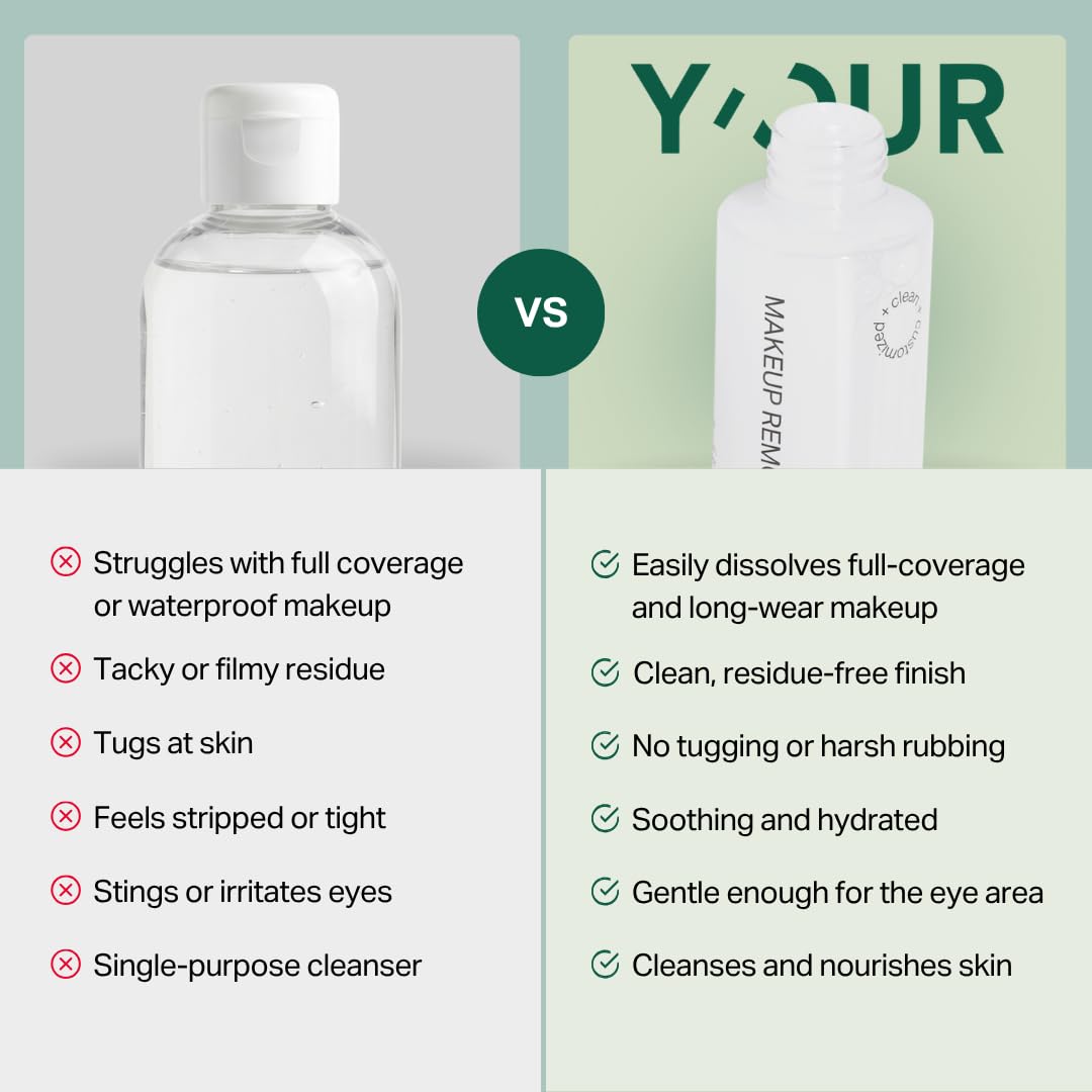 Y'OUR Soothing Micellar Cleansing Water: Waterproof Makeup Remover for Eyes & Lips. Hydrating Oil Control with Aloe Vera, Sensitive Skin, Permanent Lip Stain Remover