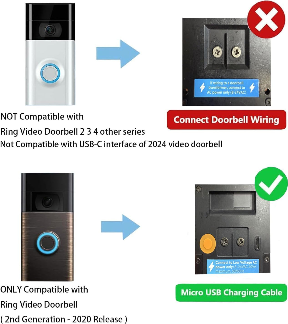 5W Solar Charge Compatible with Ring for Video Doorbell (2nd Generation - 2020 Release) （White）