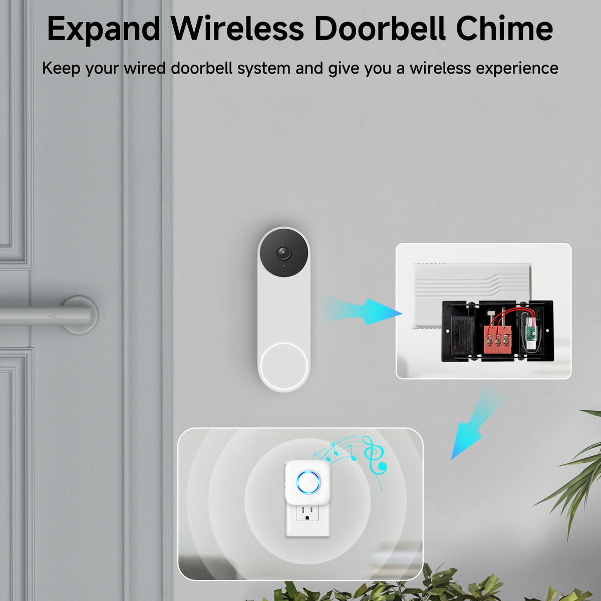 Satisure Wireless Doorbell Chime for Google Nest Doorbell (Wired, 2nd Gen& 3rd Gen) Doorbell Extender with Receiver Connects to Existing Hardwired 58 Chimes and 5 Volume (1 Video Extender 1 Receiver）