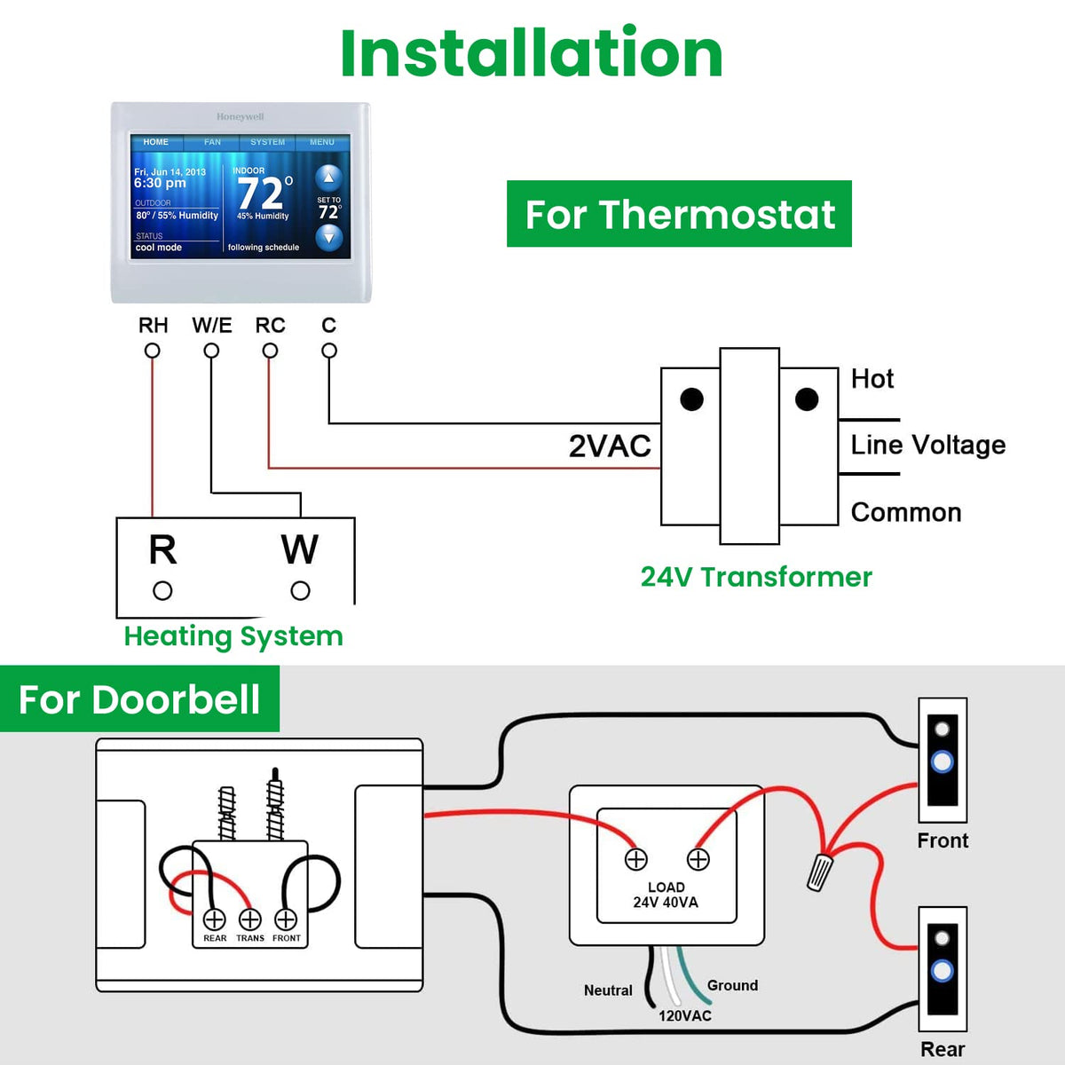 Auspow Doorbell Transformer 24V 40VA for Ring Video Doorbells, Hardwired Door Chime Transformer Power Supply, Compatible with Ring, Nest Hello, Wyze and Eufy Video Doorbells